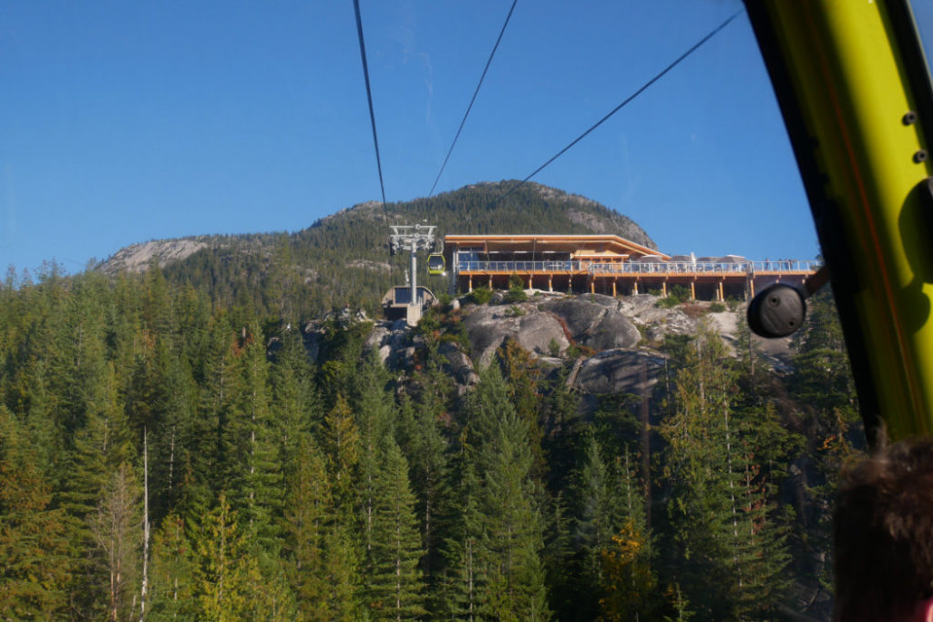 Gondola station
