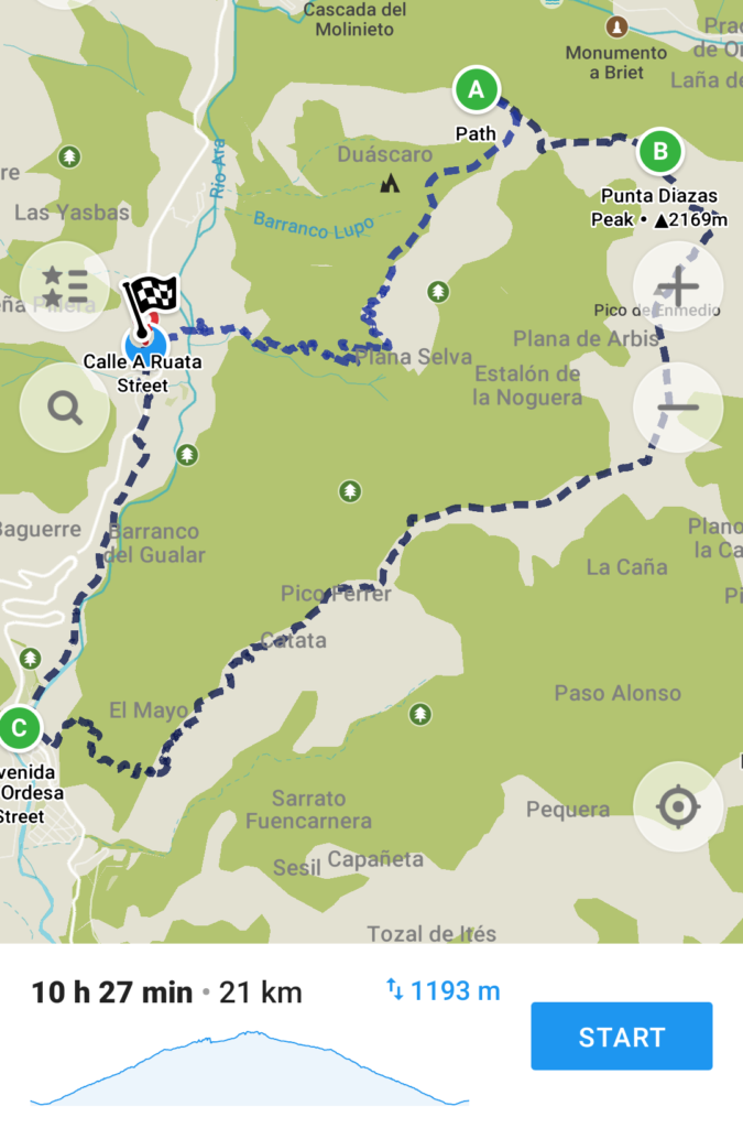 Miradores de Ordesa loop via Broto map