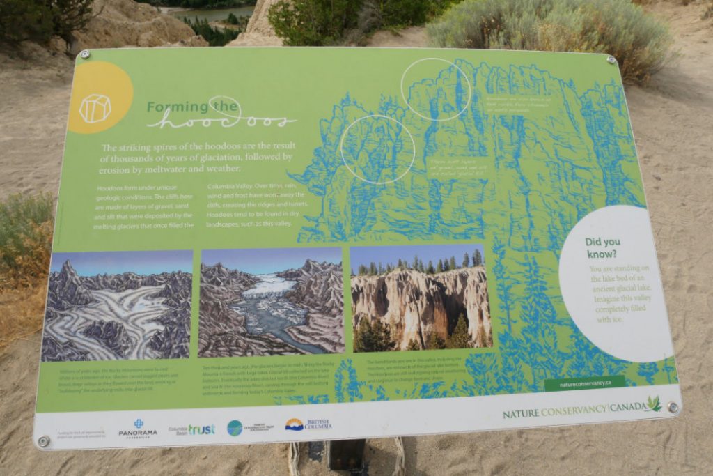 Hoodoos explanation