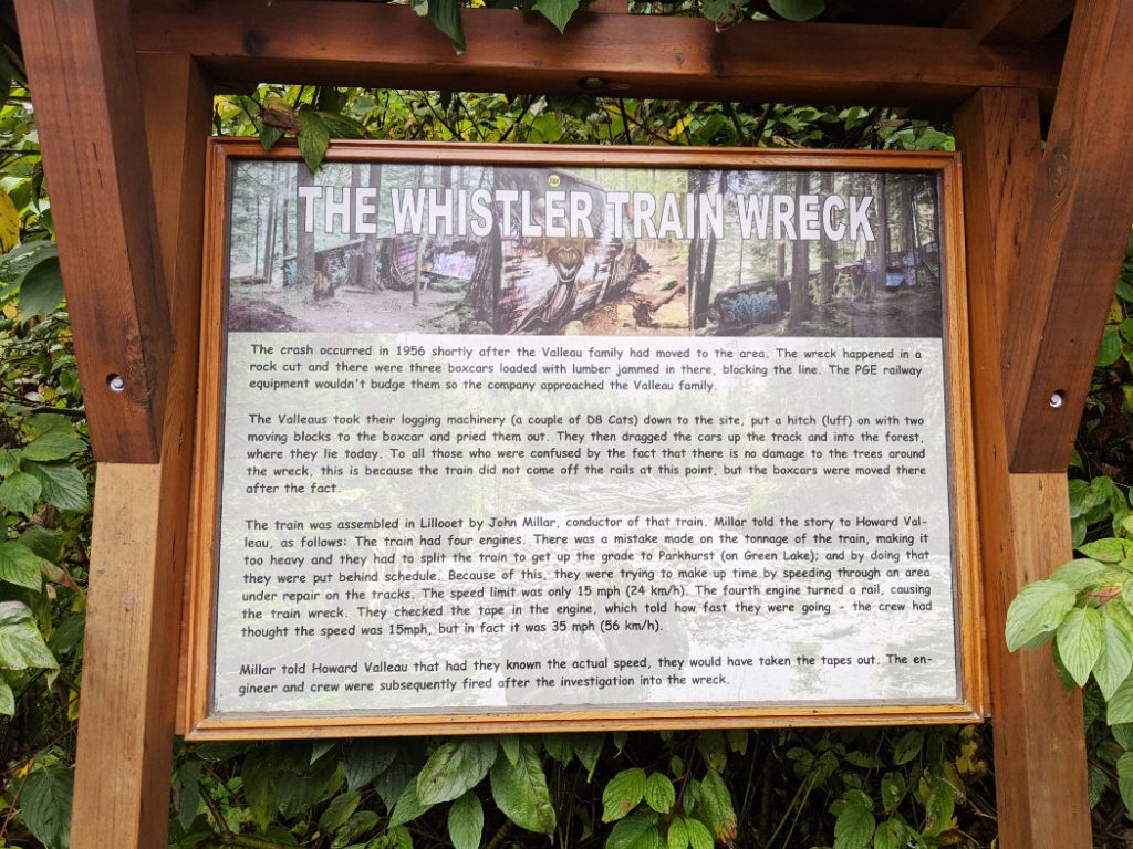 Trailhead for the Whistler train wreck